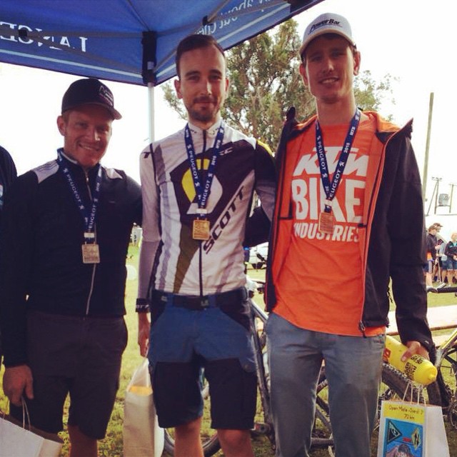 hanco podium kingfisher